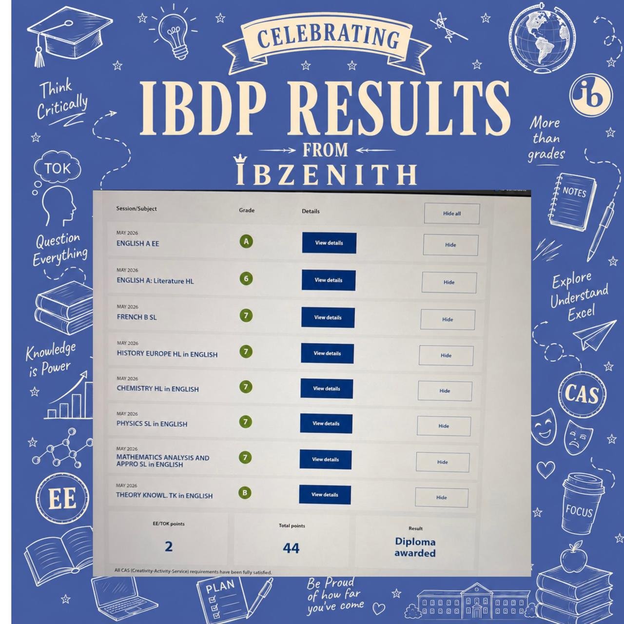 IBDP Result – 44 points