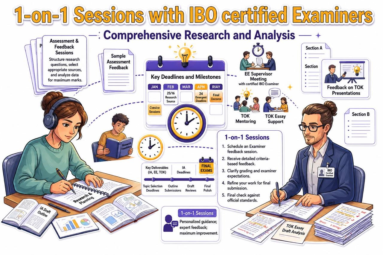 1-on-1 Classes